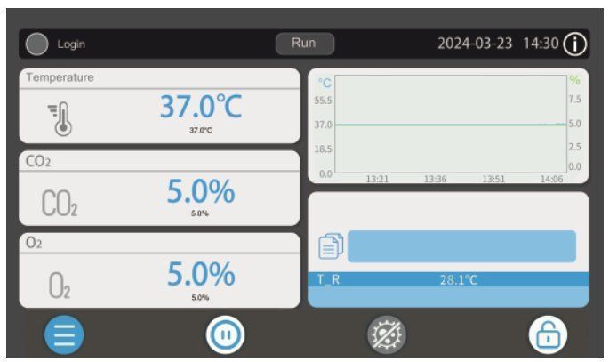 Antech CellVita series: touchscreen; O2 control optional