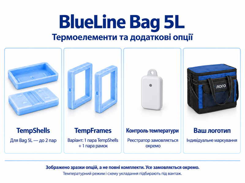 BlueLine Bag 5L &mdash; термоелементи та додаткові опції