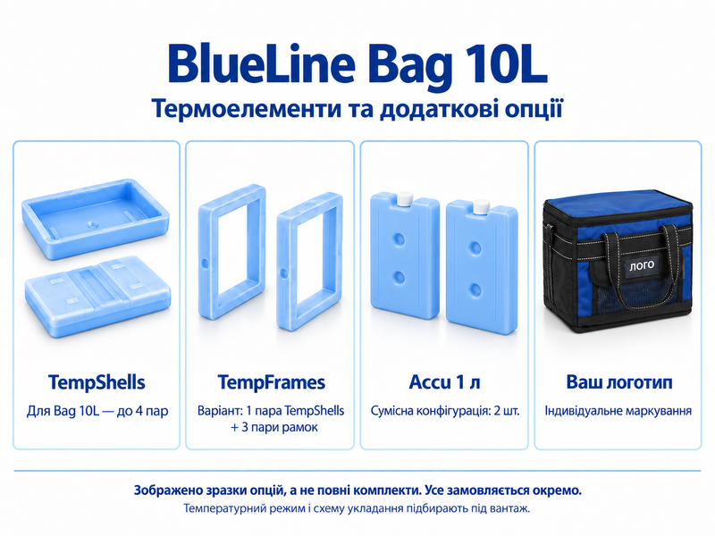 BlueLine Bag 10L &mdash; термоелементи та додаткові опції