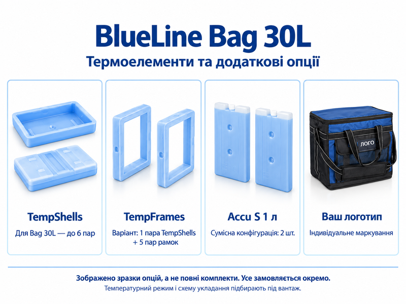 BlueLine Bag 30L &mdash; термоелементи та додаткові опції